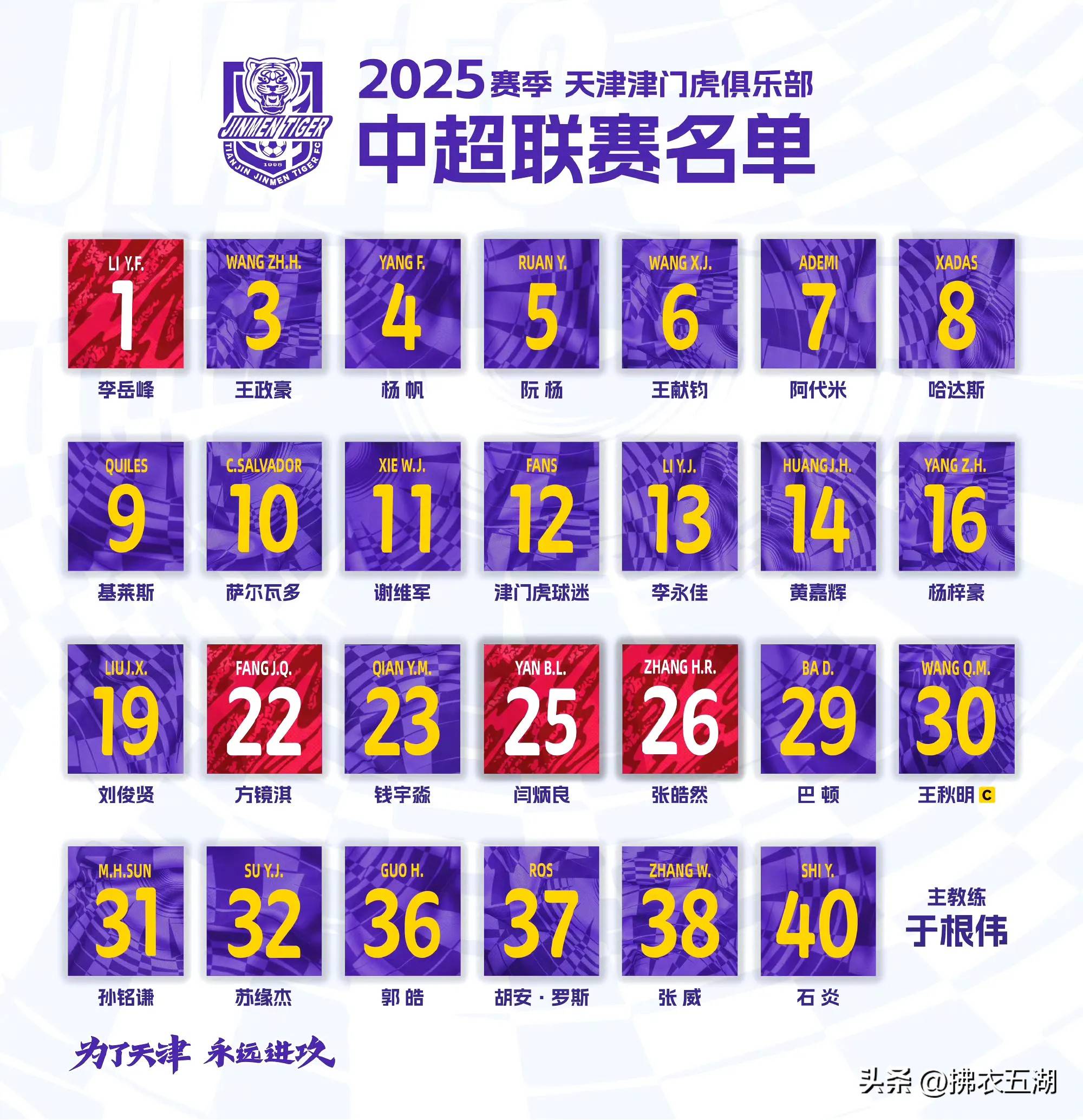 天津天海客场战平山东鲁能，积极保级态势