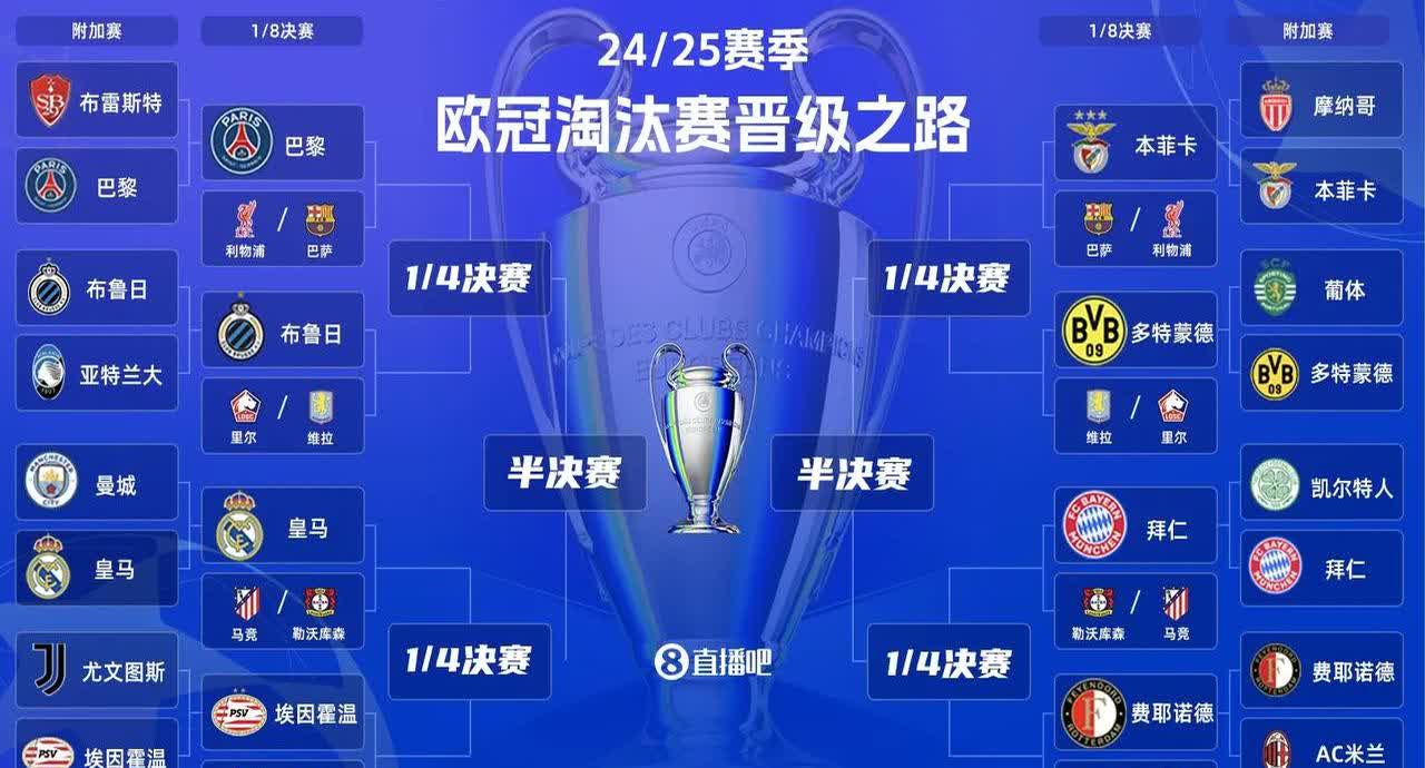 曼城横扫对手，稳坐欧冠资格赛区榜首！的简单介绍